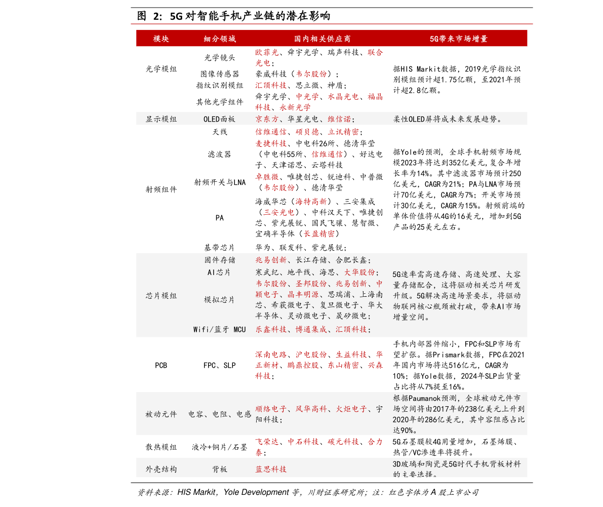 南昌移动流量套餐资费一览表（南昌移动套餐价格表2021）