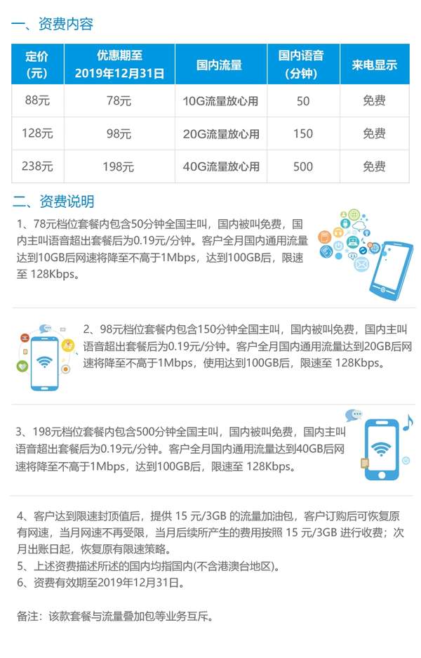 湖北移动流量套餐哪个划算（湖北移动流量套餐哪个划算一点）
