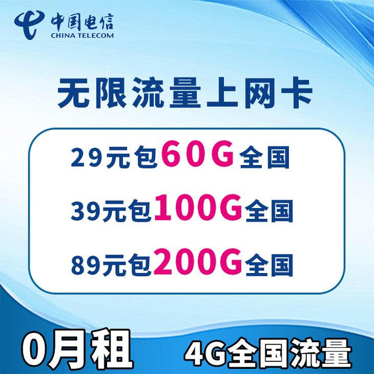 没卡怎么有流量(没流量卡可以用流量吗) 没卡怎么有流量(没流量卡可以用流量吗)