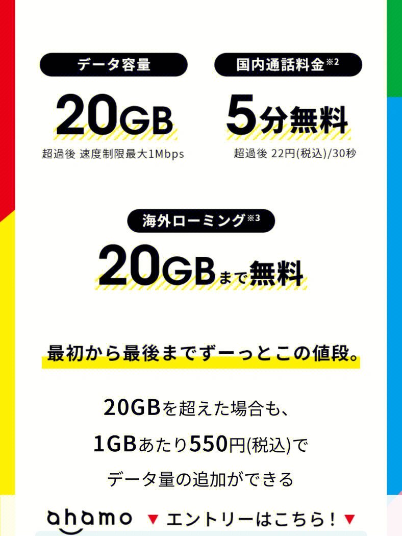 日本奥运会网络流量卡（日本奥运会 卡牌）