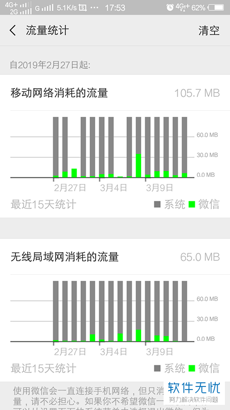 手机流量计算方法（流量查询手机剩余流量怎么查询）