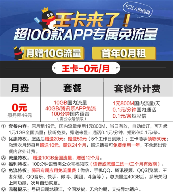 王卡可以免费用多少流量（王卡有多少免费流量）