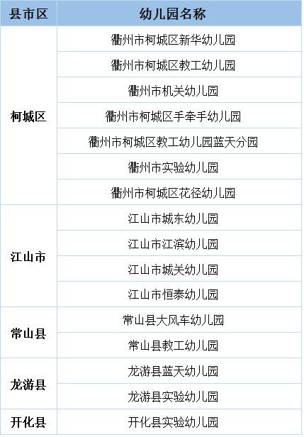 丽水内置流量卡（金华流量卡）