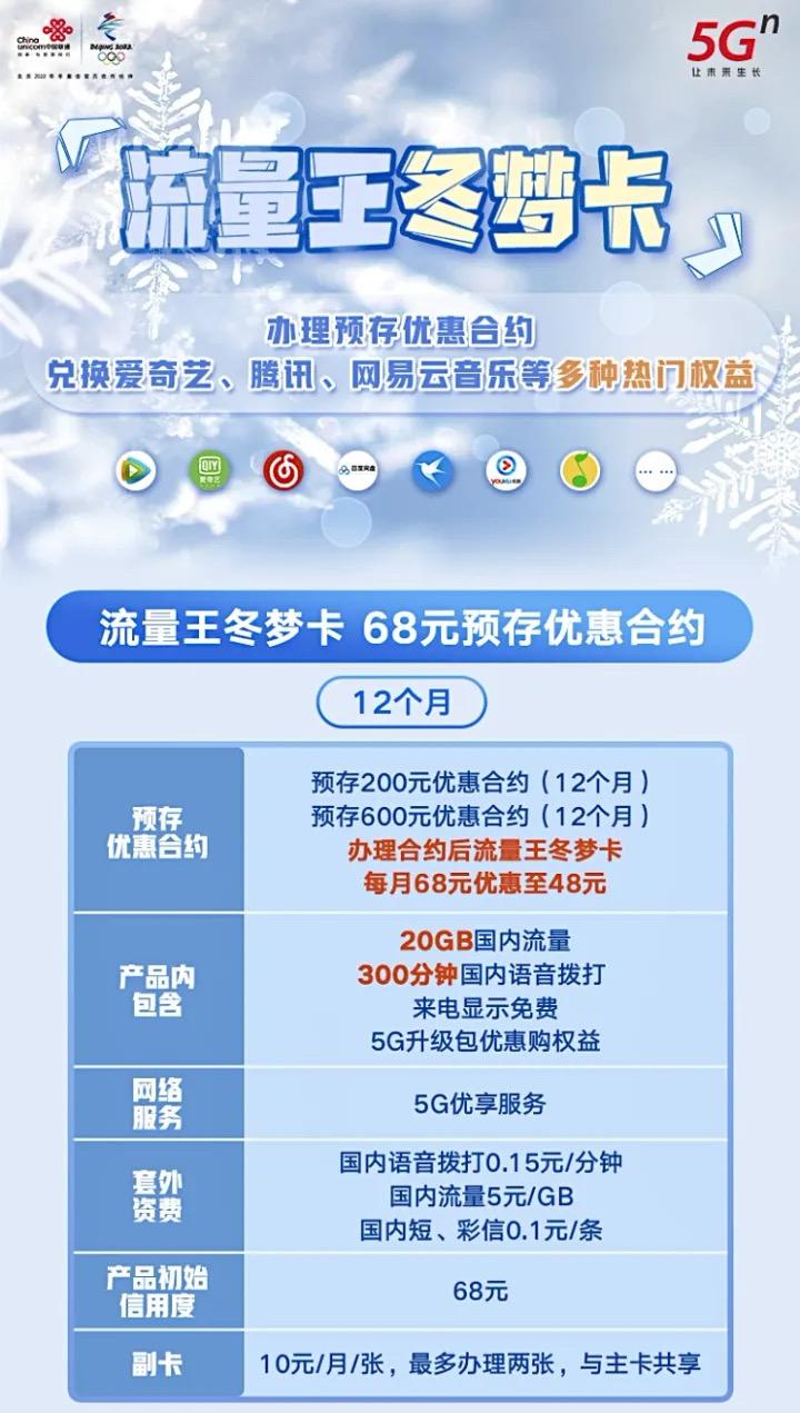 电信校园流量卡什么意思（电信校园流量是什么）