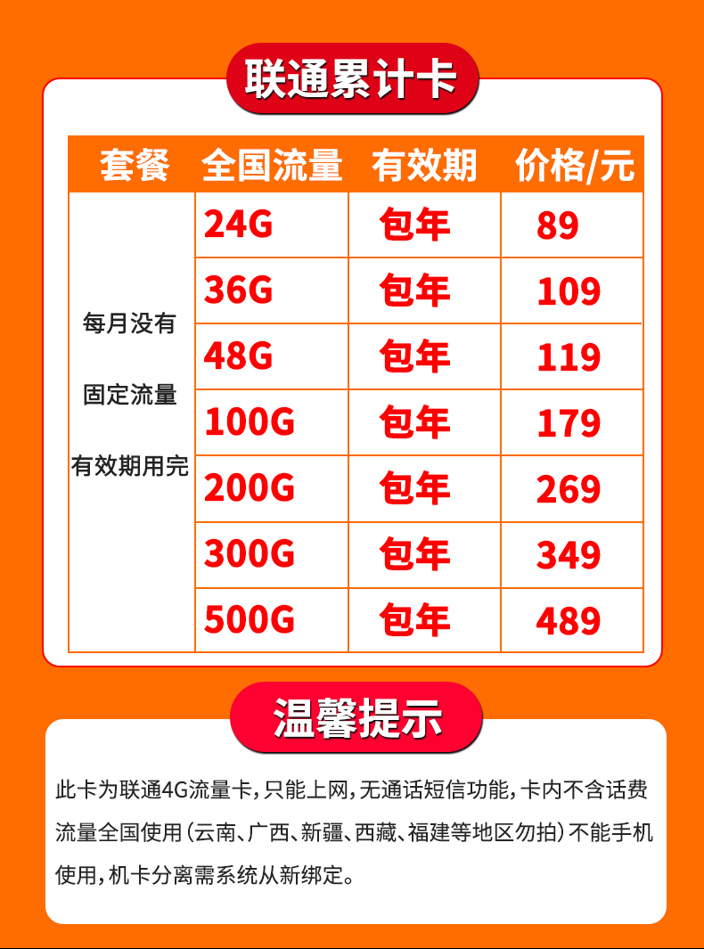 车载wifi免费流量卡（车载wifi免费流量卡有哪些）
