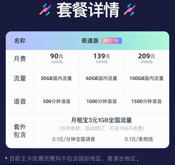 免费领5g流量卡（免费领取5g流量卡）