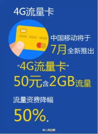 2g卡能不能充流量（2g手机卡可以用流量吗）