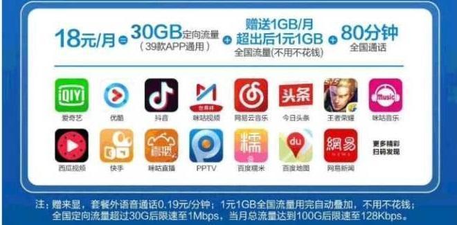 王卡40gb专属全国流量免费（王卡40g是总流量还是专属流量）