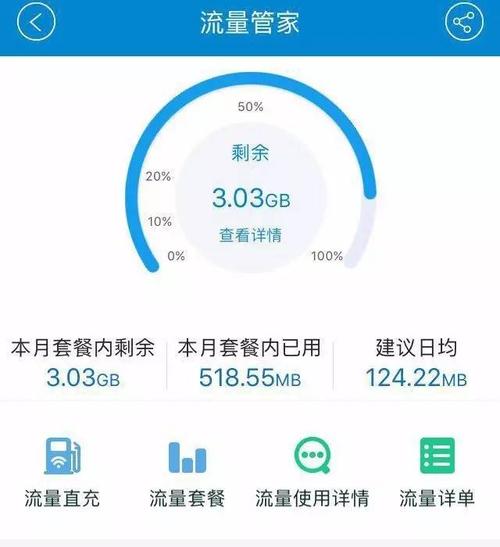 卡欠费后流量不能用（欠费以后流量为什么不能用了）