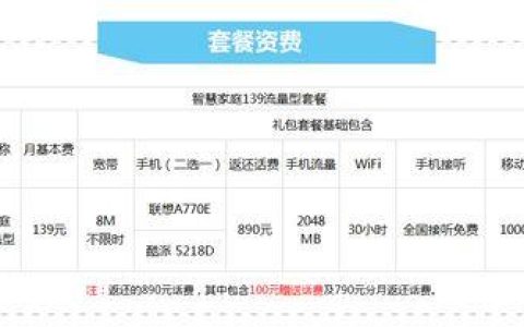 电信全国流量畅享139元融合套餐（电信139元5g畅享套餐的介绍）