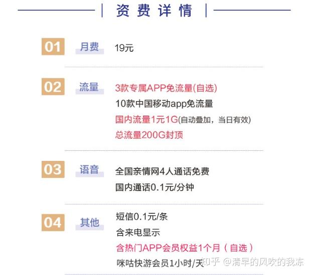 电信王者卡纯流量卡（电信网卡王者荣耀免流量吗）