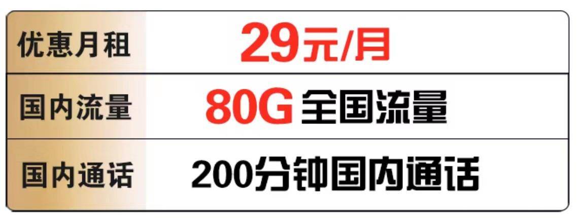 每月30g的免费流量卡真还是假（每个月30g流量是什么卡最便宜）
