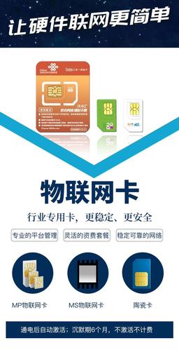 物联卡有哪些值得推荐（物联卡推荐知乎）