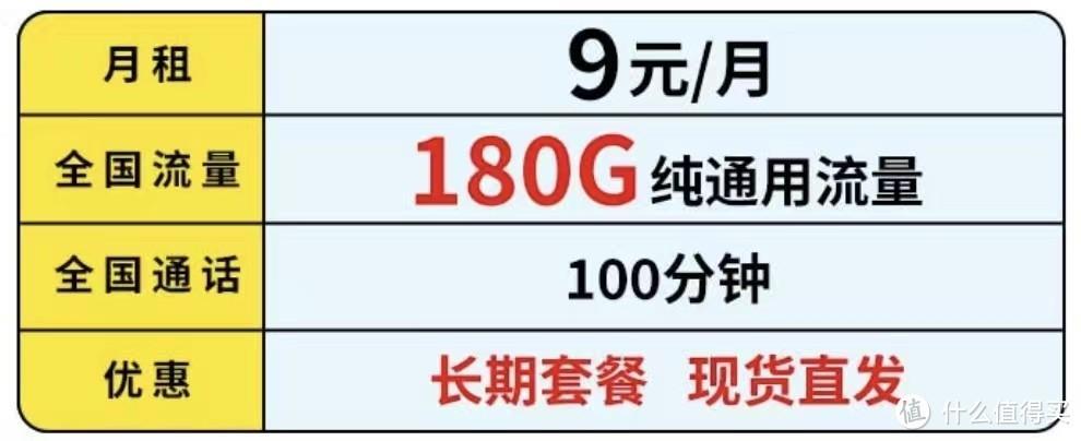 电信校园卡定向流量范围（电信校园卡 定向流量）