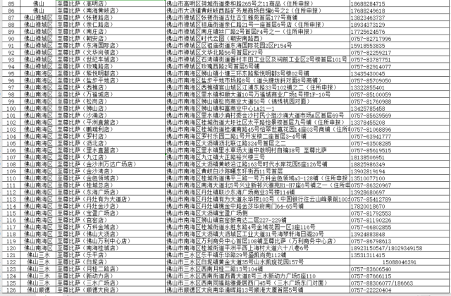 阿尔及利亚流量怎么买(阿尔及利亚ooredoo套餐) 阿尔及利亚流量怎么买(阿尔及利亚ooredoo套餐)