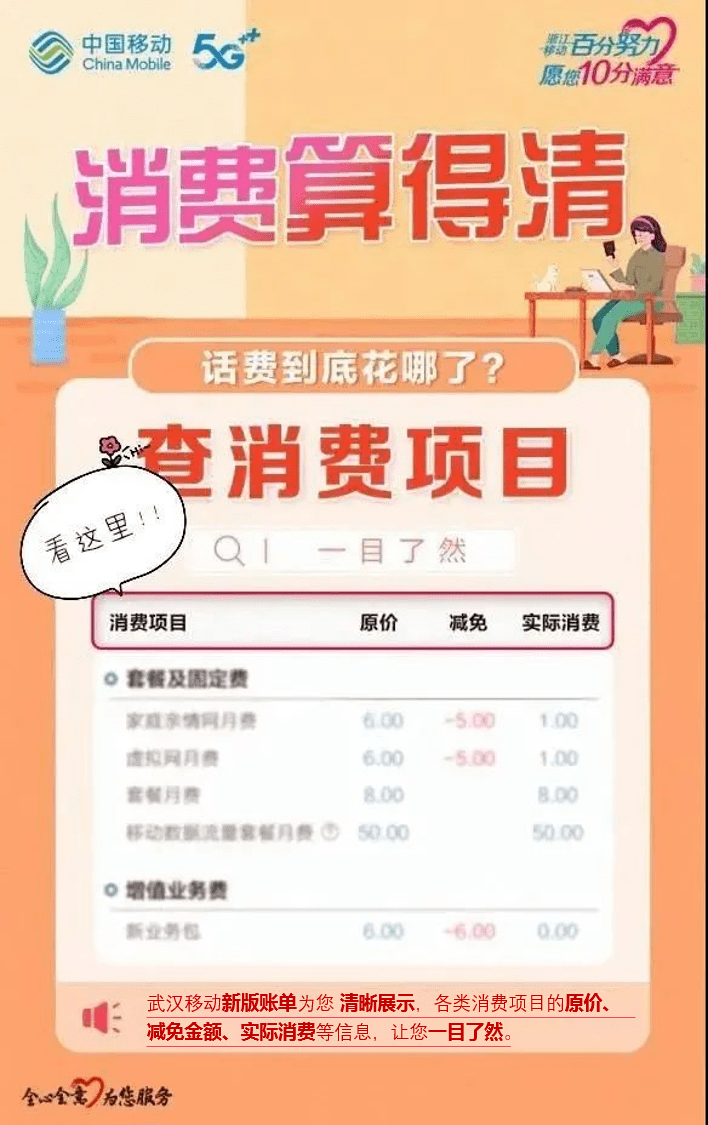 迪加通信怎么查流量（迪加通信怎么查流量明细）