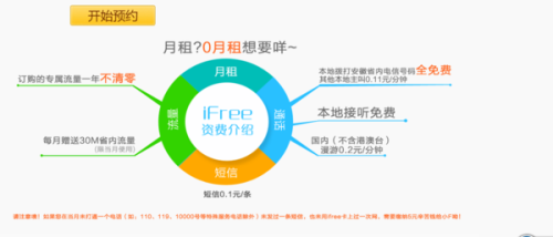 江苏无锡电信卡怎么免费获取流量（无锡电信ifree卡）