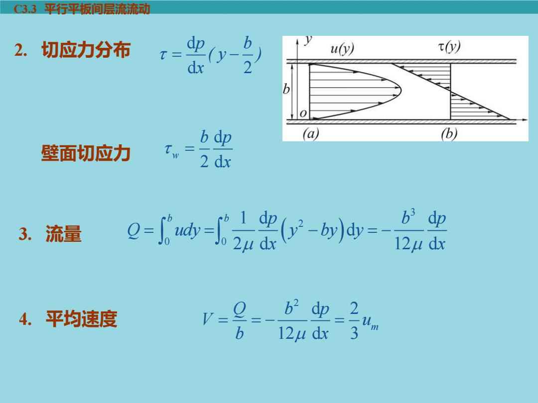 平行平板流量公式（平板的流量）