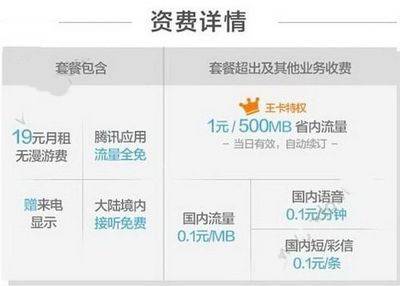 腾讯王卡打视频电话免流量吗（腾讯王卡用腾讯视频看电视免流量吗）