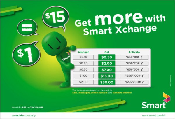 西班牙卡怎样查流量(西班牙流量贵吗) 西班牙卡怎样查流量(西班牙流量贵吗)