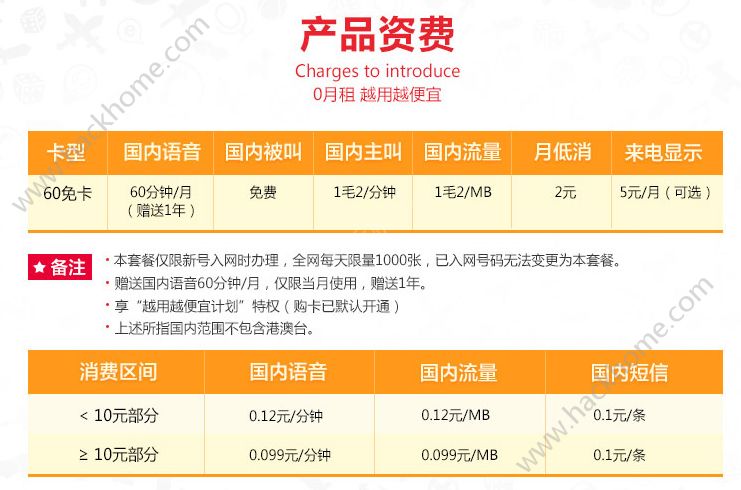 移动流量王卡充50得240(19元移动王卡流量超额怎么收费) 移动流量王卡充50得240(19元移动王卡流量超额怎么收费)