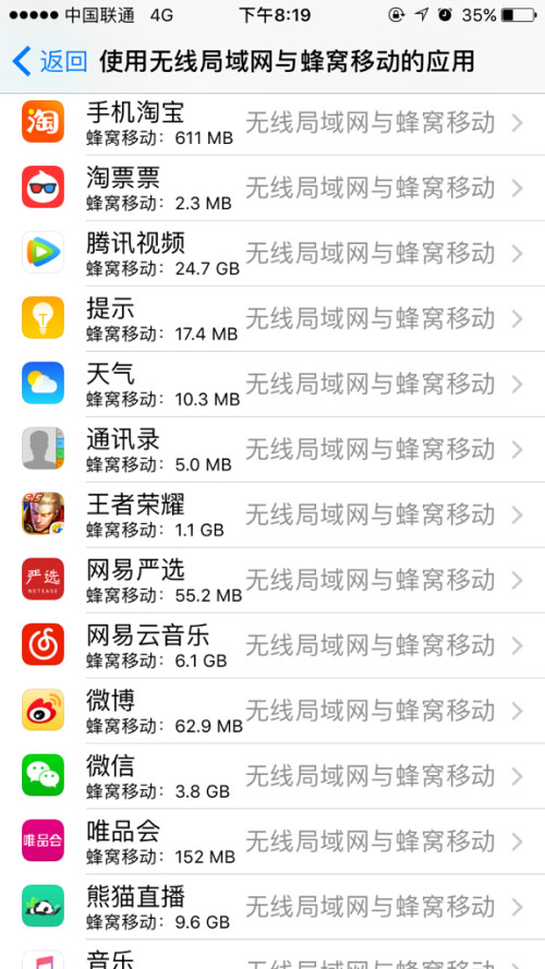 怎么查询主卡流量(怎么知道主卡流量套餐是多少的) 怎么查询主卡流量(怎么知道主卡流量套餐是多少的)