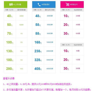 移动流量卡四个月免费（移动4g流量卡多少钱一个月）