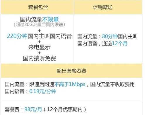 流量卡免费领取骗局套路有哪些呢（2020年流量卡免费领取）