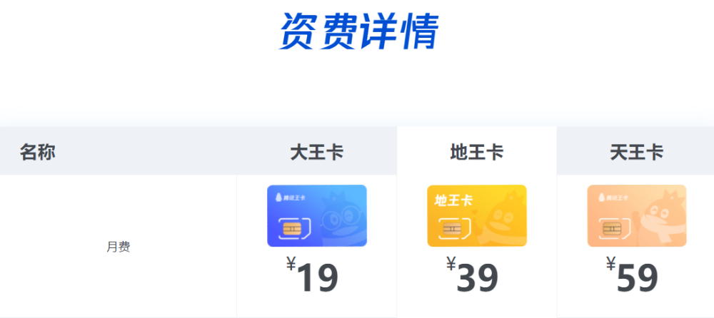 上网流量卡哪种好呢免费(目前纯流量上网卡哪种最划算) 上网流量卡哪种好呢免费(目前纯流量上网卡哪种最划算)