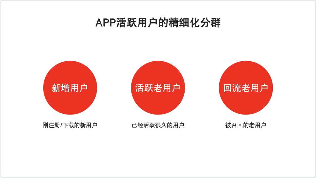 流量卡为什么要首充才能用(流量卡首充多少钱) 流量卡为什么要首充才能用(流量卡首充多少钱)