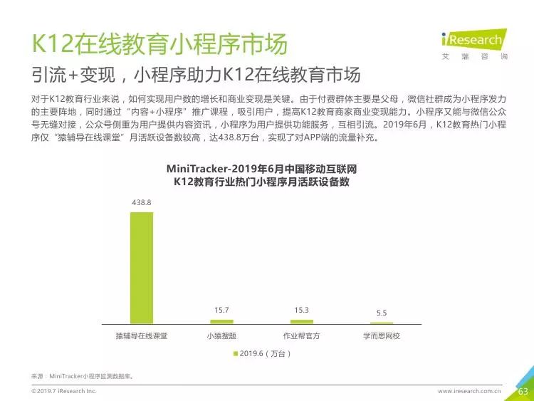 成都流量什么意思（成都流量新势力）