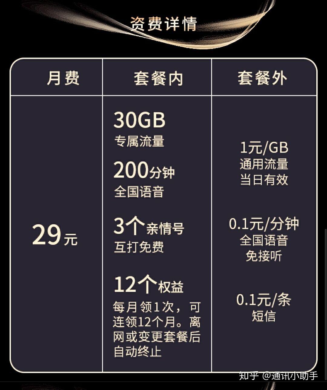 现在用什么流量卡好（现在用什么流量卡最好）