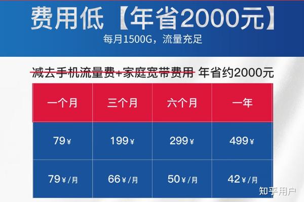 移动有单独的流量卡吗（移动有没有单独流量套餐）