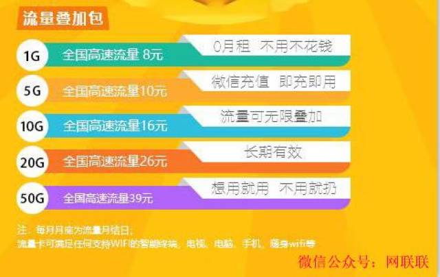 流量卡首月2.9元（流量卡首月29元是真的吗）