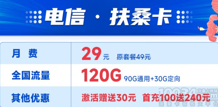 电信流量卡怎么这么卡（电信流量卡怎么这么卡啊）
