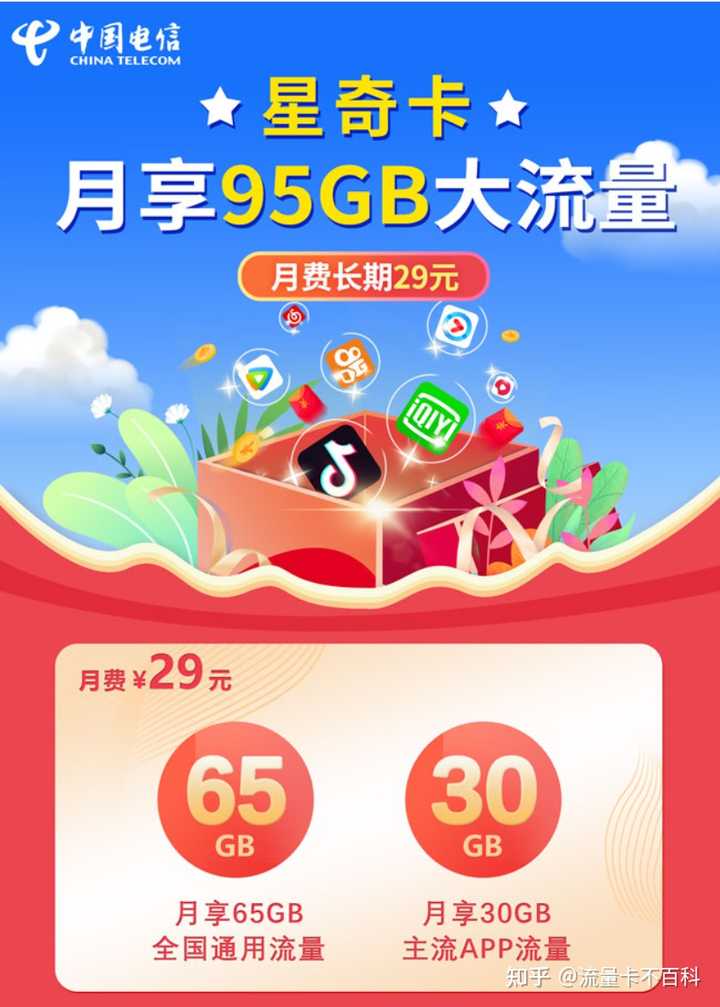 2021长期流量卡(包年长期流量卡) 2021长期流量卡(包年长期流量卡)