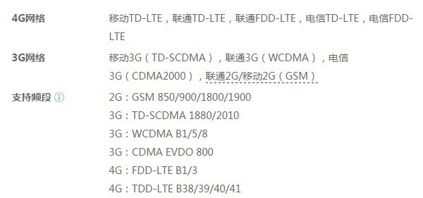 流量卡真的有用吗（流量卡有什么好处）