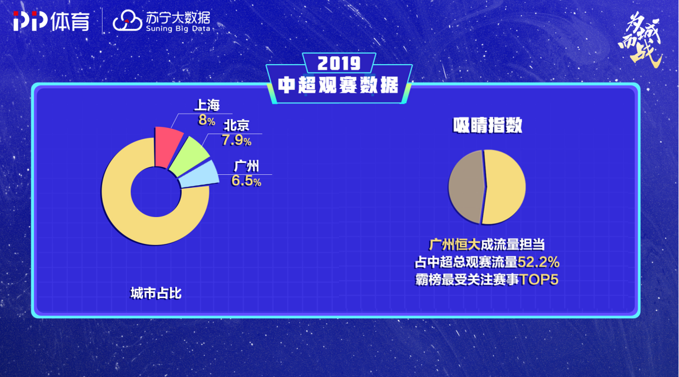 大连移动流量包都有多少钱的（大连地区移动大流量卡哪种便宜）