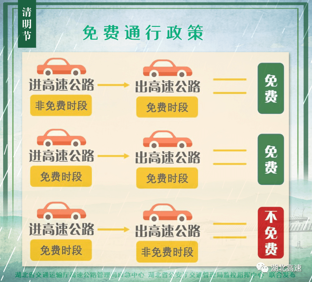 湖北流量卡哪个最划算（湖北省内流量卡）