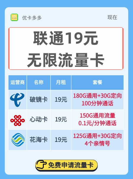 联通流量卡选号（联通流量卡靓号）