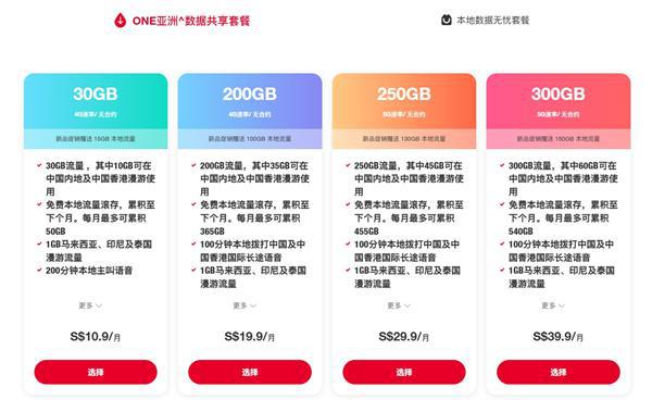 元启网络流量卡是正规的吗（元启资本最新消息）