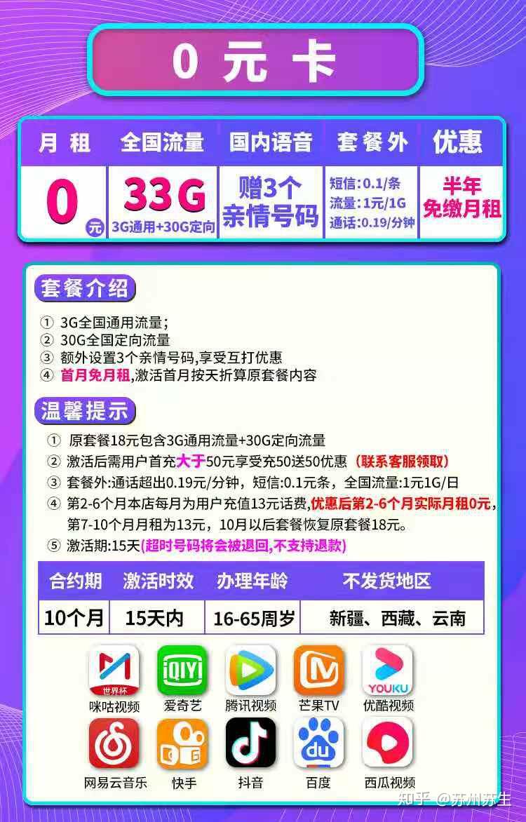 中国移动流量卡0月租免费领取（移动0月租流量卡免费申请）