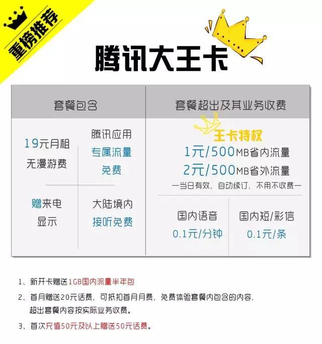 免费领流量王卡怎么领(免费领流量王卡怎么领会员) 免费领流量王卡怎么领(免费领流量王卡怎么领会员)