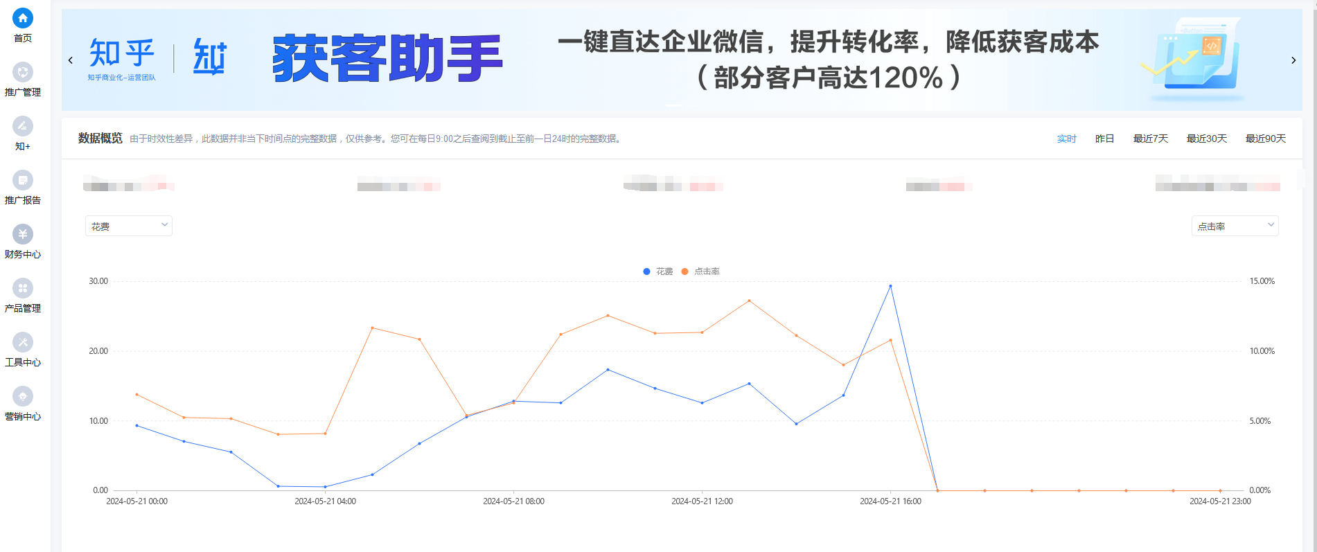 流量卡咋推广（推广流量卡赚钱）