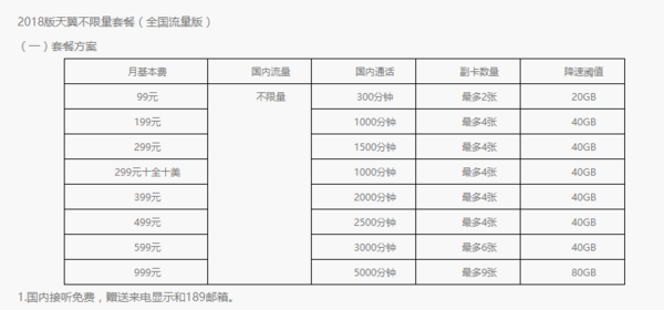 流量卡没归属地吗（流量卡没有归属地吗）