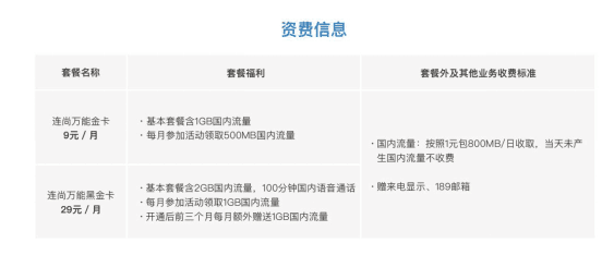 9元流量福利卡（9元流量福利卡是什么）