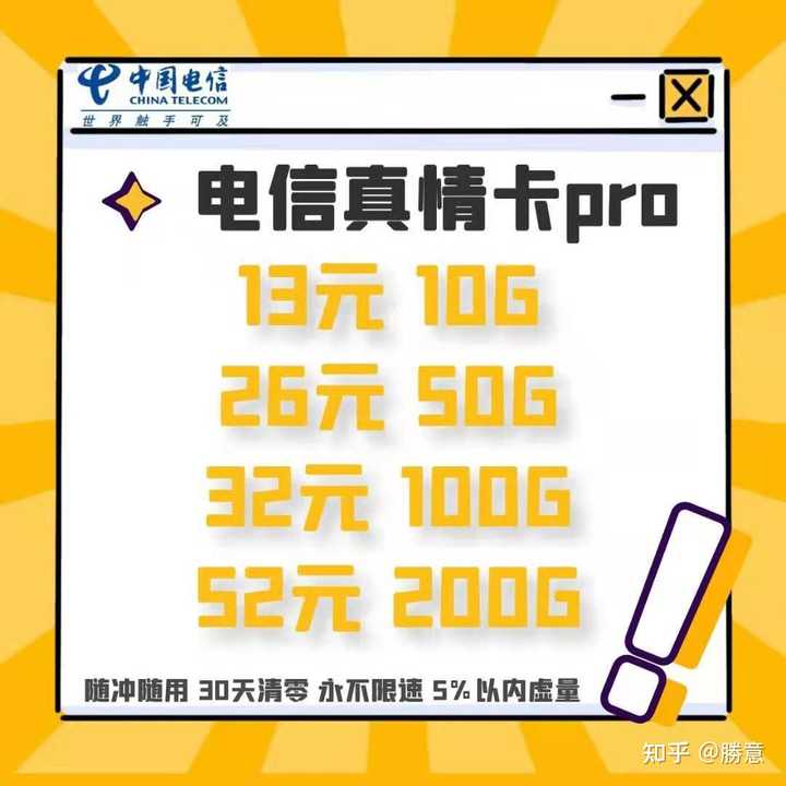 江西电信什么流量卡好（江西电信流量包有几种）