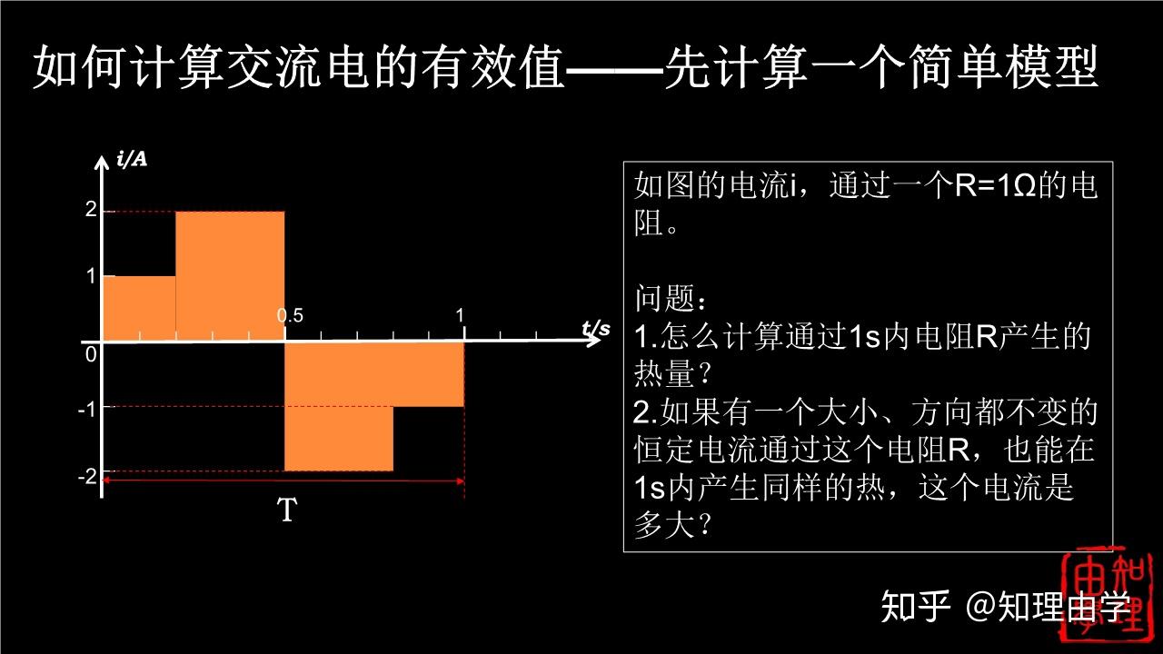 直流量和交流量（直流量加交流量的有效值怎么算）