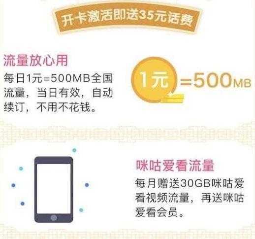 移动有类似阿里宝卡吗（移动有没有阿里宝卡）