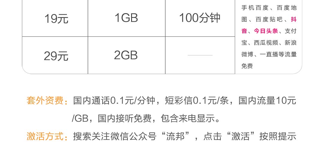 汕头联通流量卡选号网站（汕头联通号码卡）